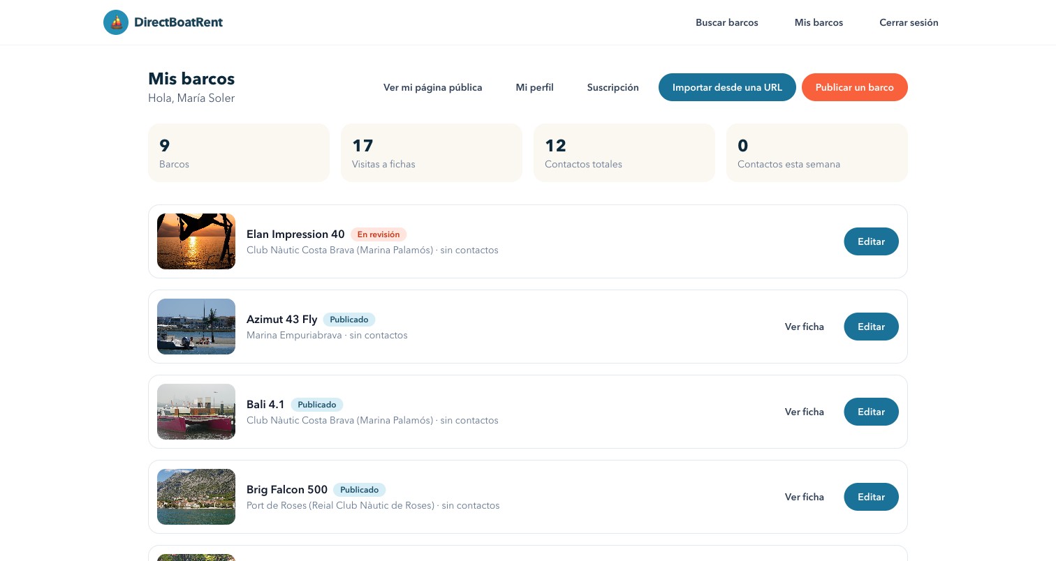 Panel del propietario con métricas de visitas y contactos
